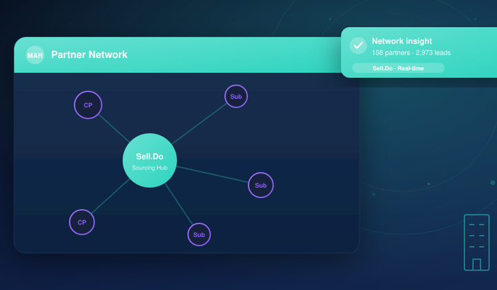 How Brokers Can Make The Most Of Digital Tools?