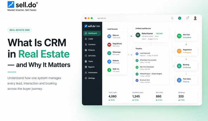 What Is CRM in Real Estate and Why Is It Important?