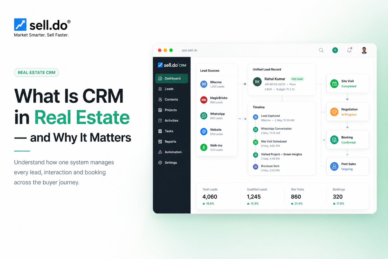 What Is CRM in Real Estate and Why Is It Important?