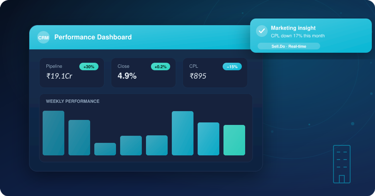 Top 7 Real Estate Marketing Companies for Digital Real Estate