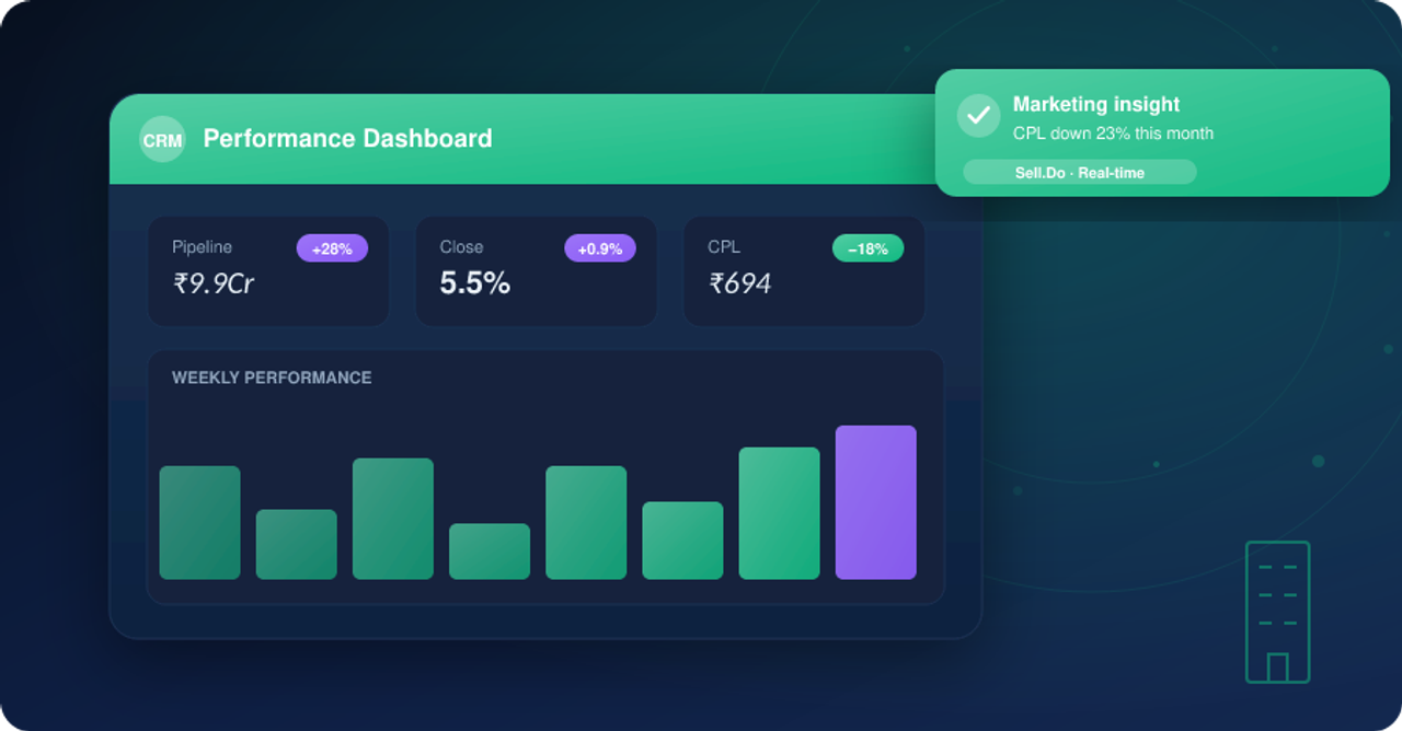 Best Builder CRM Software for Developers and Contractors