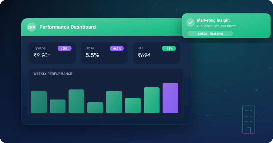 Best Builder CRM Software for Developers and Contractors