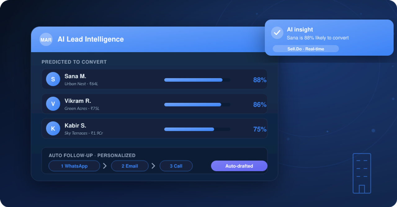 Machine Learning in Real Estate: Revolutionizing the Industry 