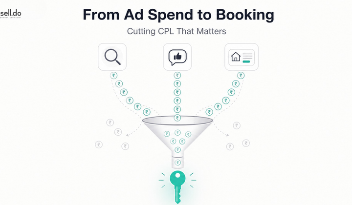 Paid Lead Gen for Indian Real Estate (2026): Cutting CPL Across Google & Meta