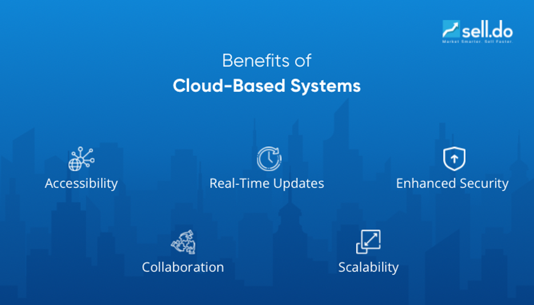What-is-Real-Estate-Transaction-Management-Software