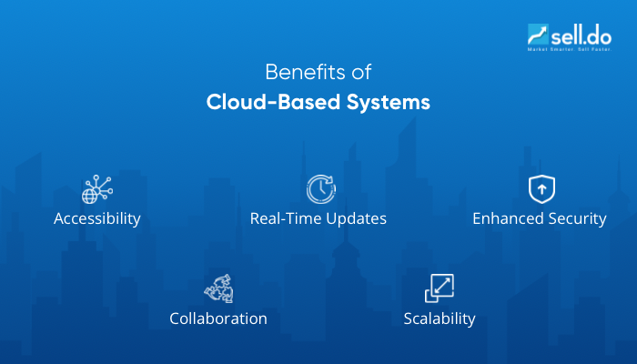 What-is-Real-Estate-Transaction-Management-Software