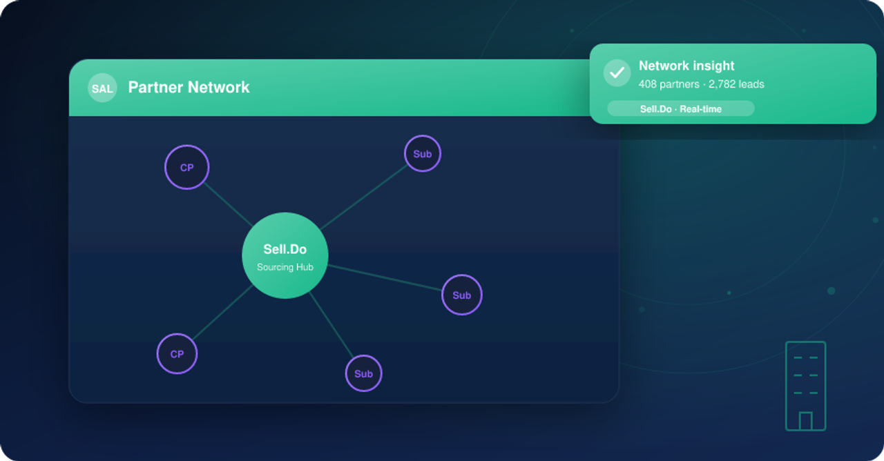 5 Advantages Of Collaborating With Real Estate Channel Partners	