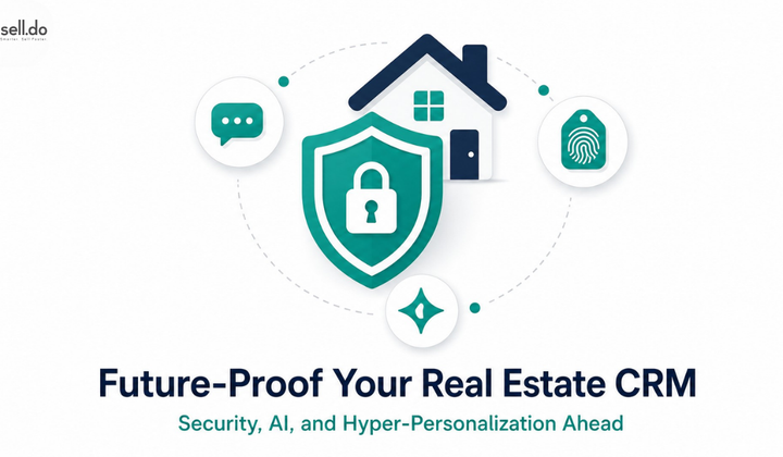 Future-proofing Real Estate: Anticipating Trends with CRM in 2024