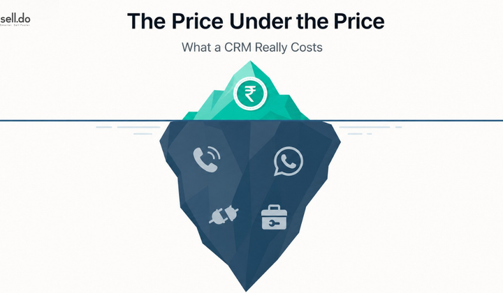 Real Estate CRM Pricing in India (2026): What It Actually Costs & How to Compare