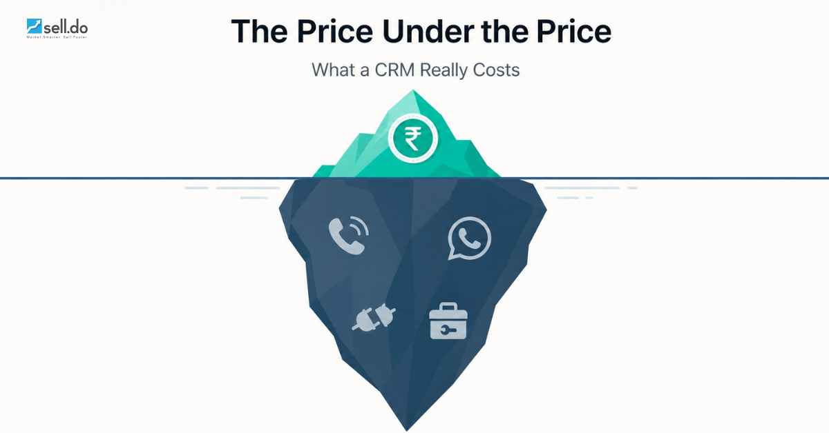 Real Estate CRM Pricing in India (2026): What It Actually Costs & How to Compare