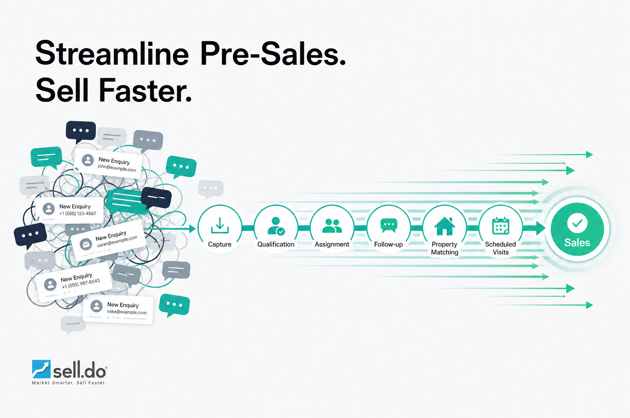 How to Streamline Your Pre-sales Process and Sell Faster