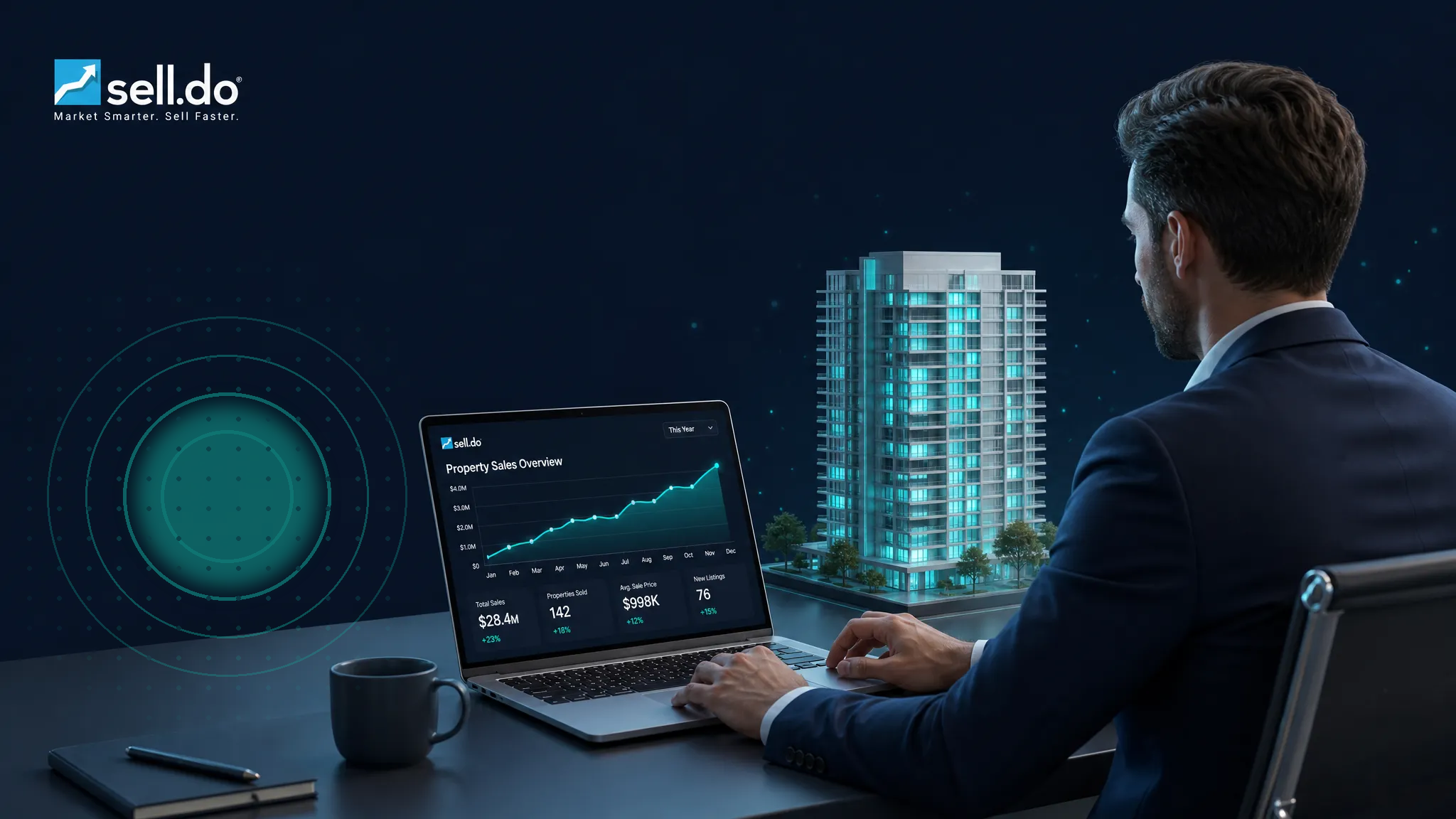 Real Estate CRM Software: The Edge You Need To Increase Property Sales