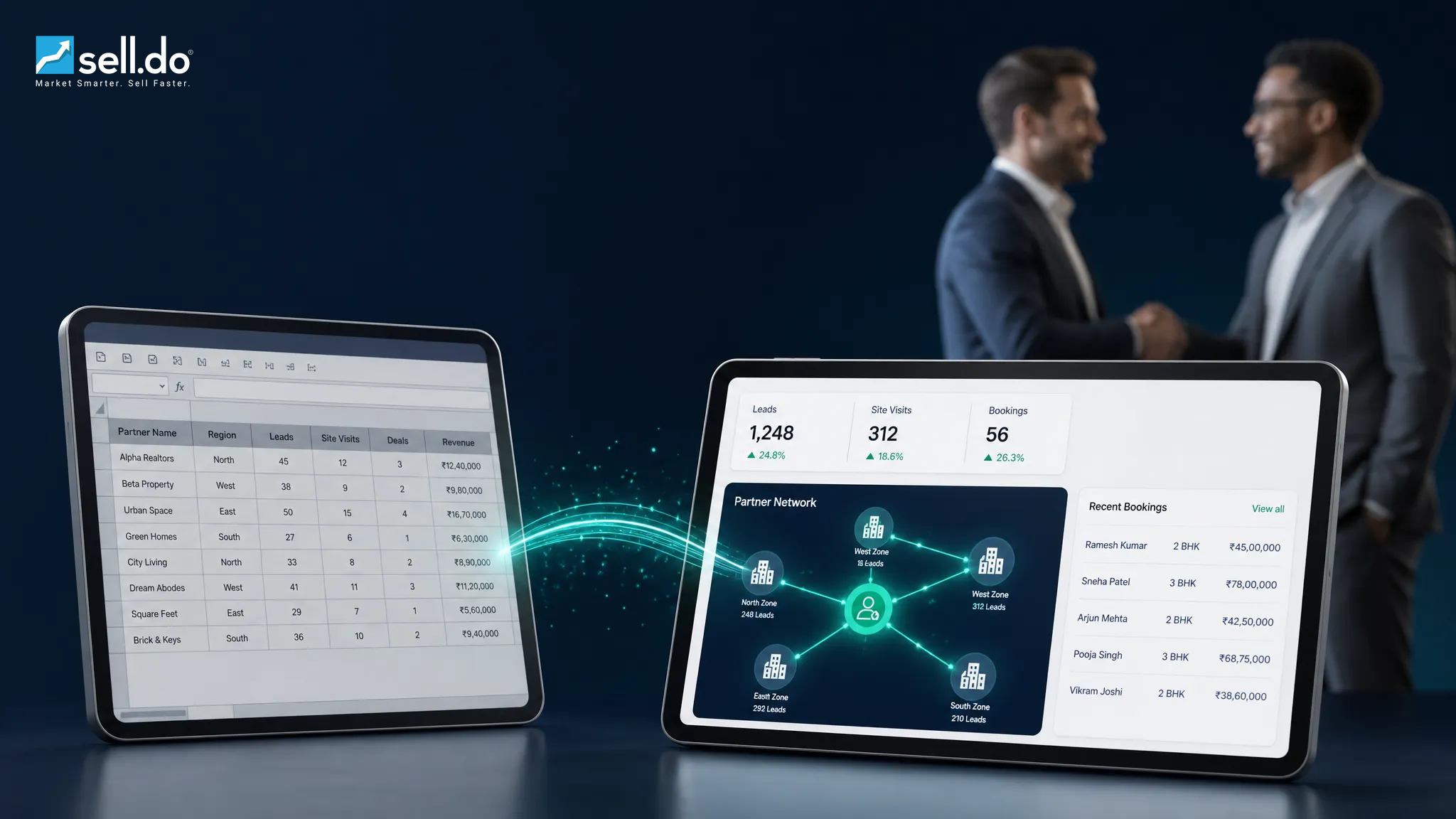 Helping Your Channel Partners Upgrade With The Right Tech For Digital Transformation	