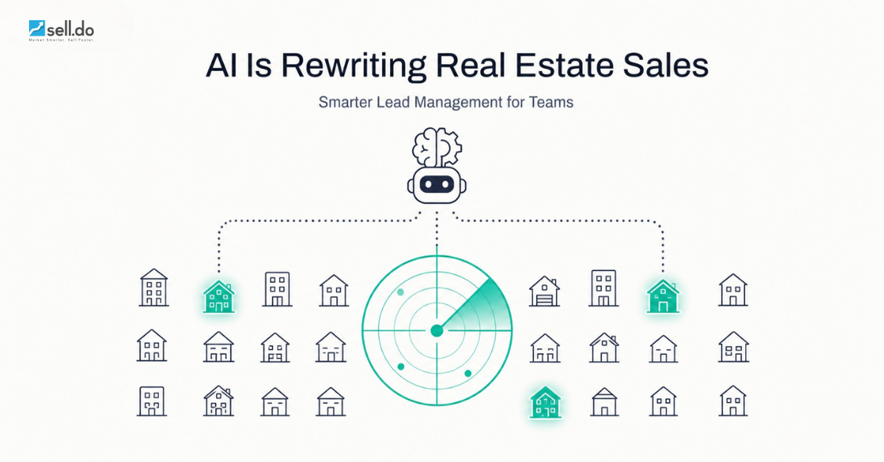 How AI is Changing the Way Real Estate Teams Manage Leads and Sales