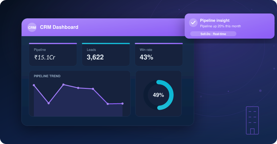The Future of Real Estate CRM: Trends and Innovations