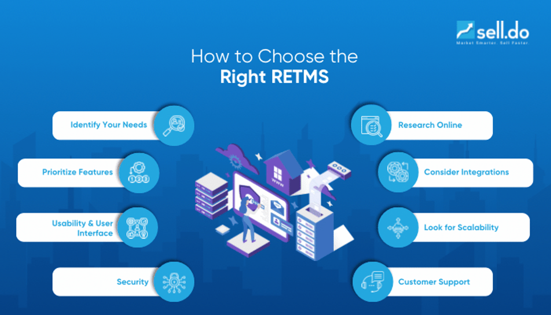 How-to-Choose-the-Right-RETMS