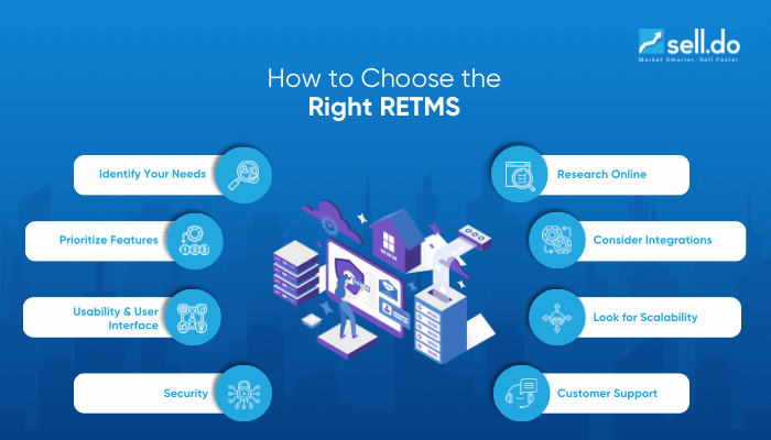 How-to-Choose-the-Right-RETMS