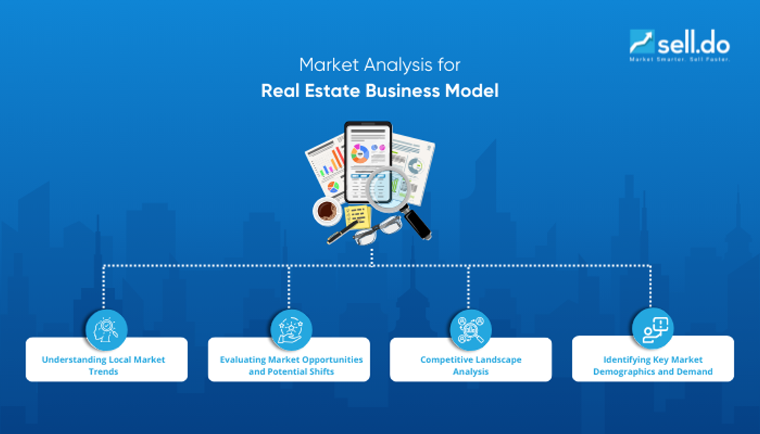 Conducting-a-Market-Analysis-for-Your-Real-Estate-Business-Model