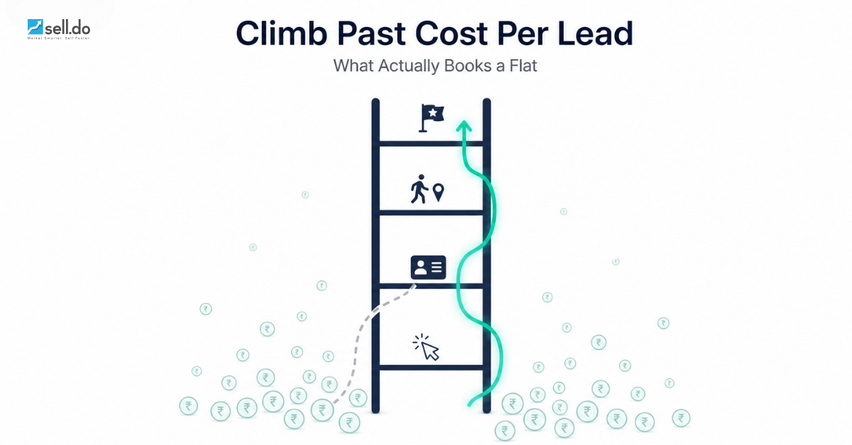 Cost Per Lead vs Cost Per Booking: The Metric Reframe Every Real Estate Marketer Needs in 2026