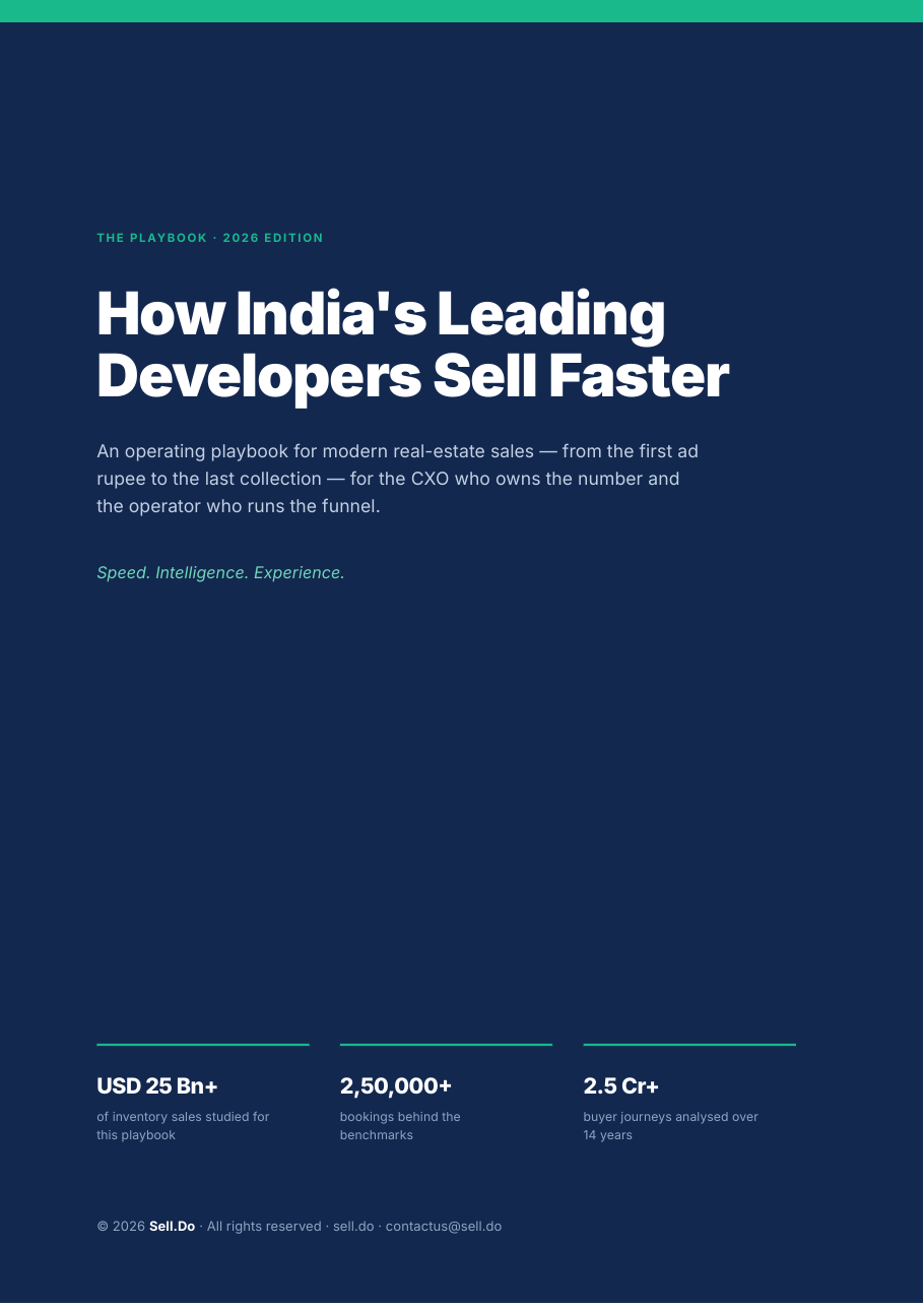 How India's Leading Developers Sell Faster