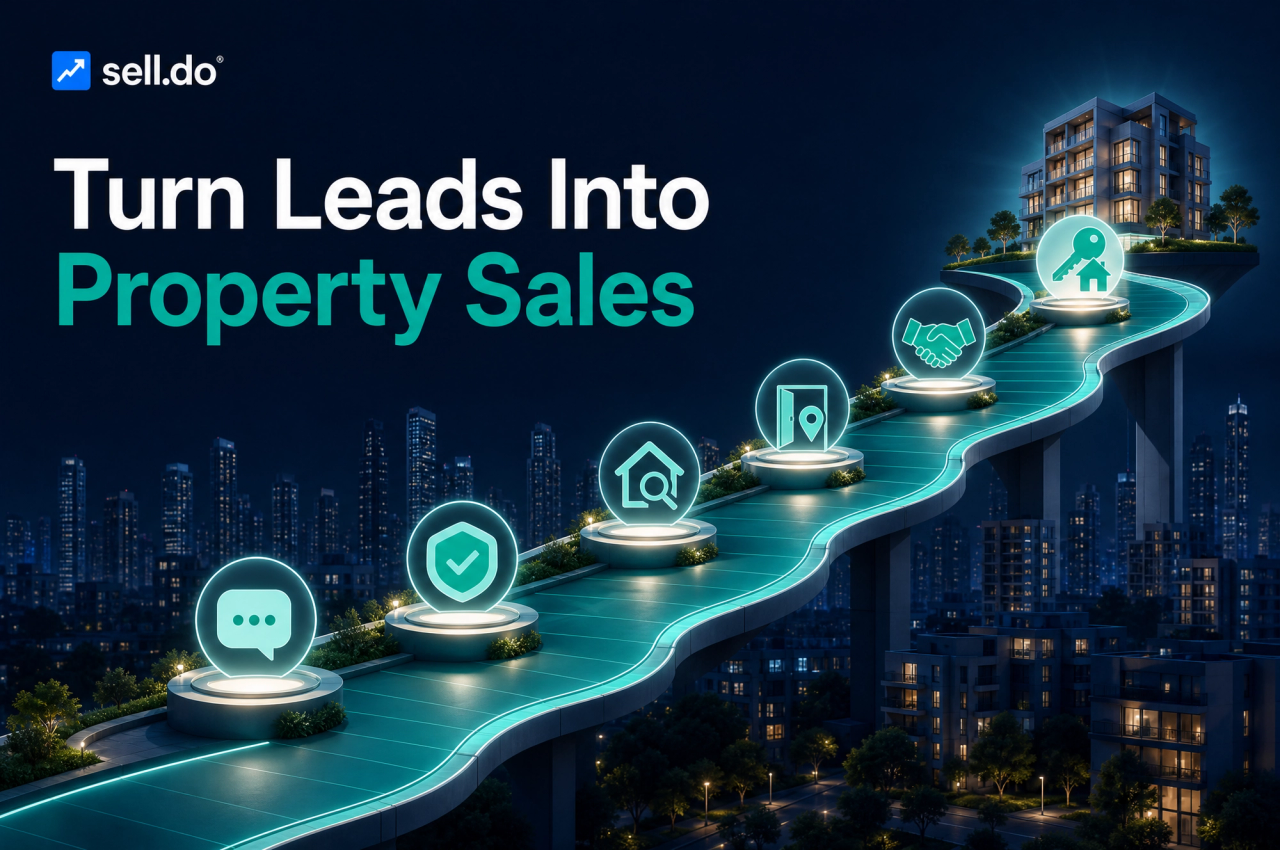 Real Estate CRM Software: The Edge You Need To Increase Property Sales