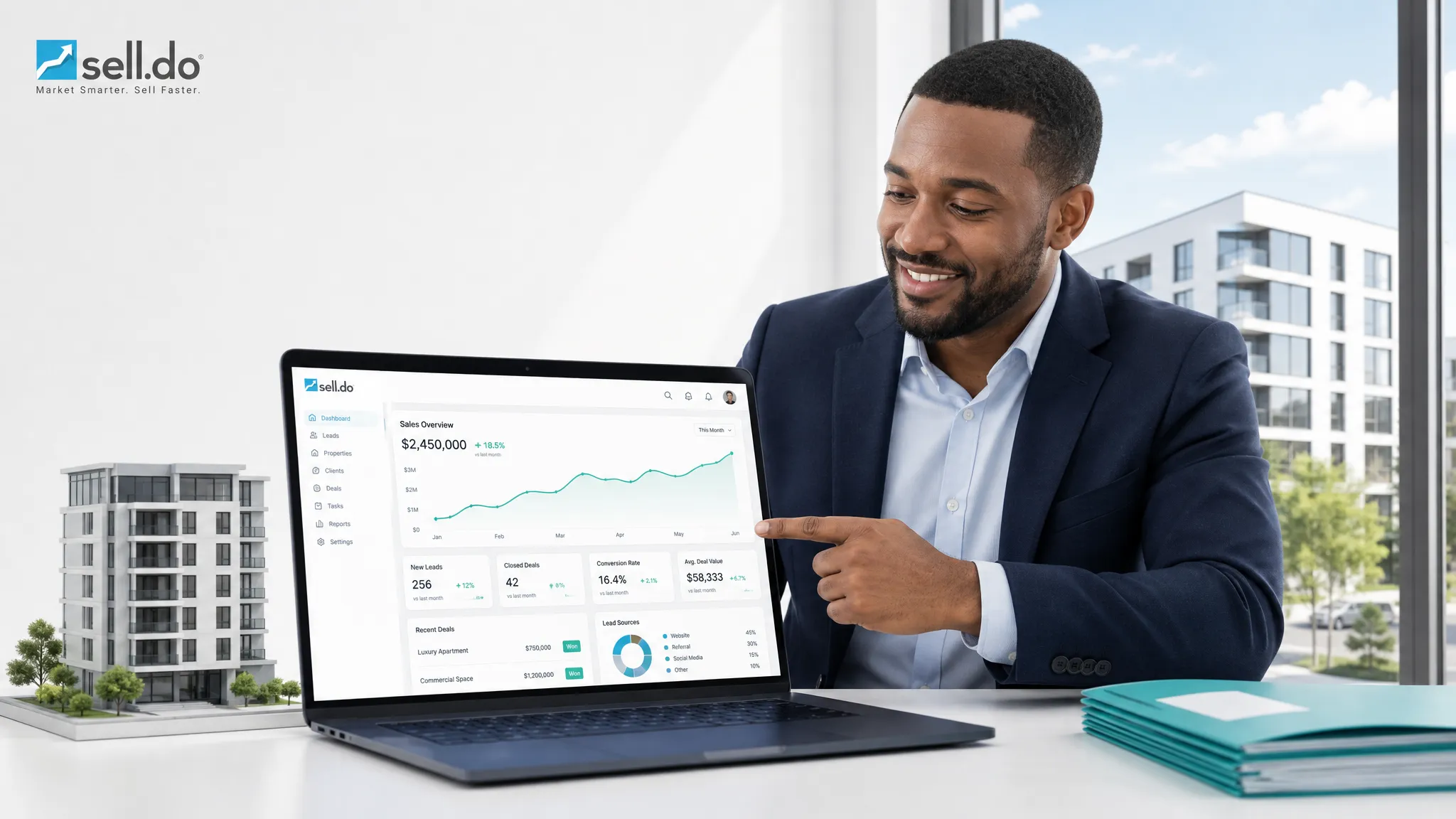 Give a Boost to Your Real-Estate Business with Real Estate CRM