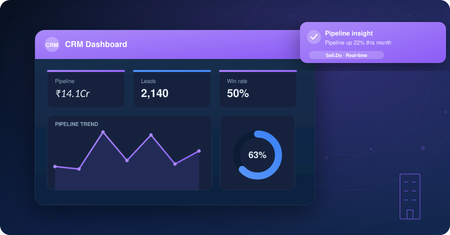 9 Important Characteristics of a Good CRM for Business