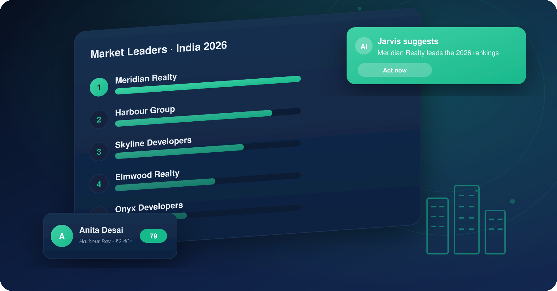 Real Estate Company Name Ideas for India (2026): How to Name a Brand Buyers Remember