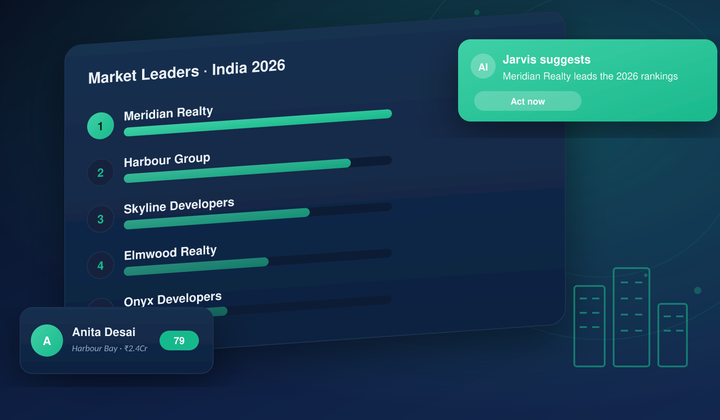 Real Estate Company Name Ideas for India (2026): How to Name a Brand Buyers Remember