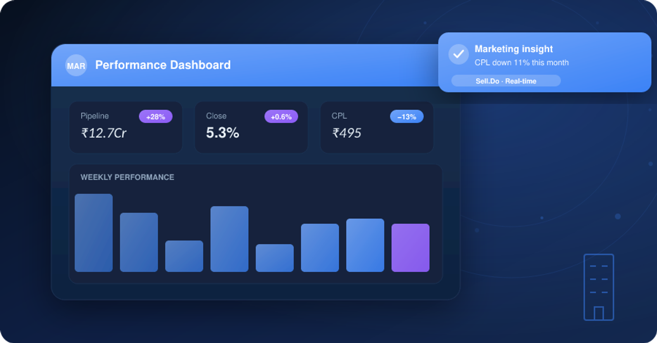 How Digital Inventory Management Tools In Real Estate Can Benefit Your Business	