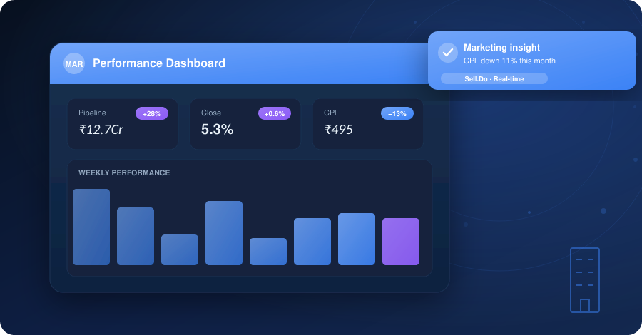 How Digital Inventory Management Tools In Real Estate Can Benefit Your Business