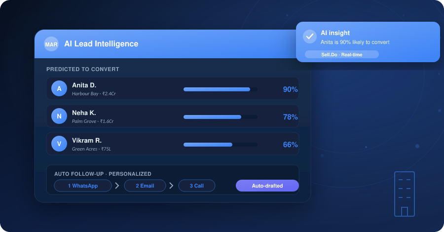 The Future of AI in Real Estate Automation 