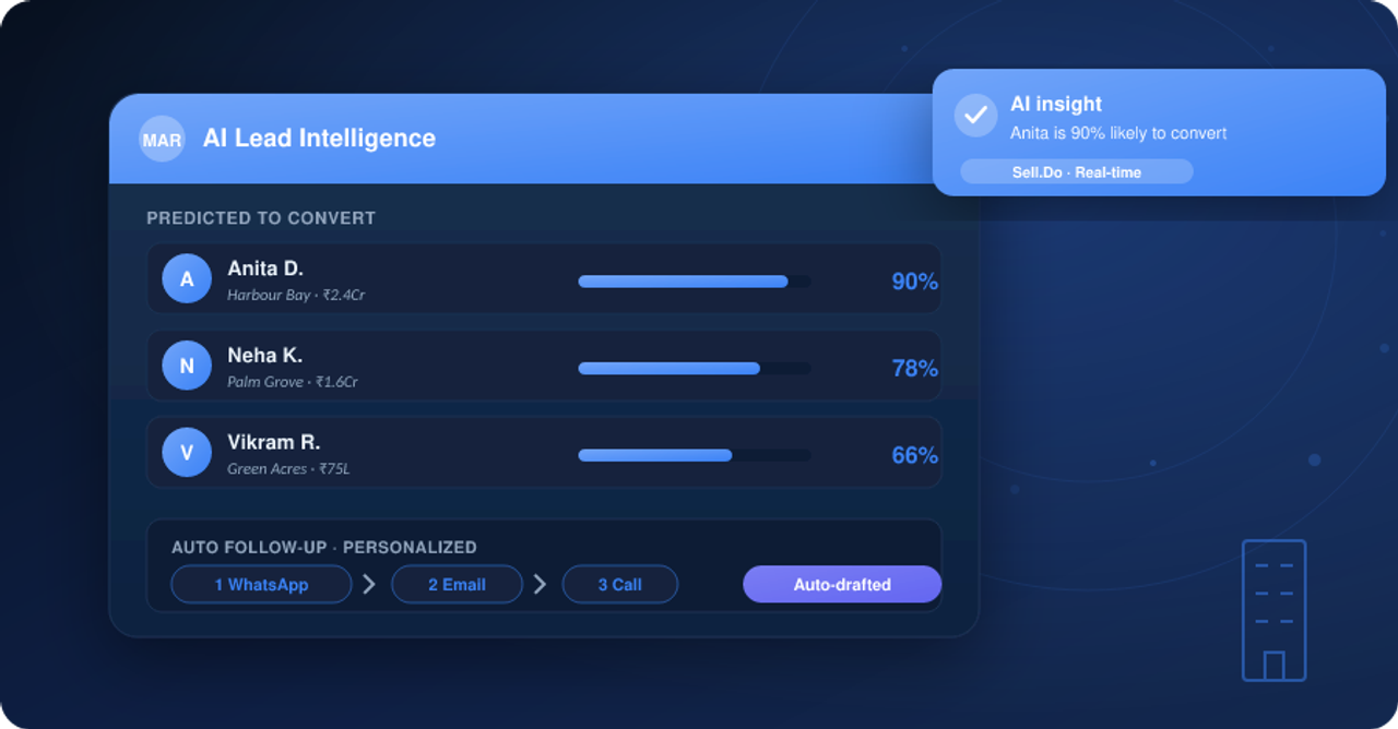 The Future of AI in Real Estate Automation 