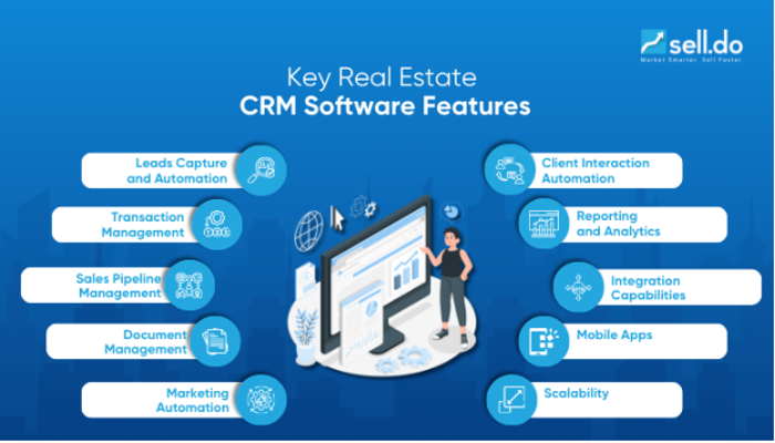 10-Key-Real-Estate-CRM-Software-Features-To-Look-For
