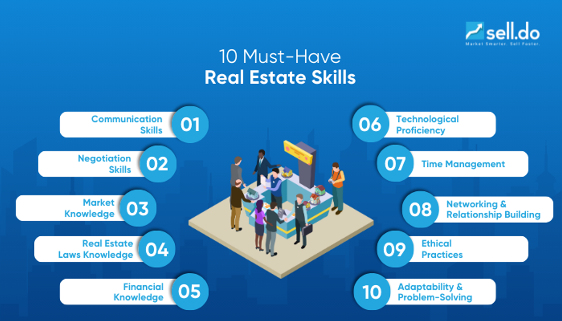 Must-Have-Real-Estate-Skills