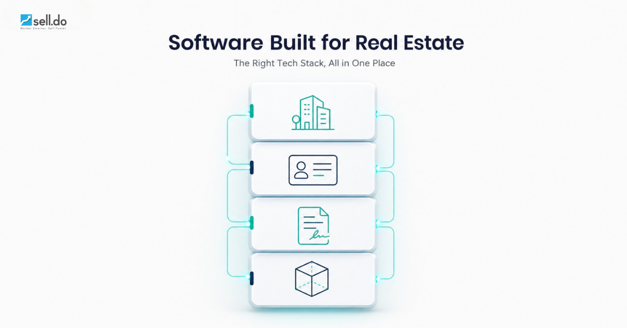 Real Estate Software Development and IT Solutions