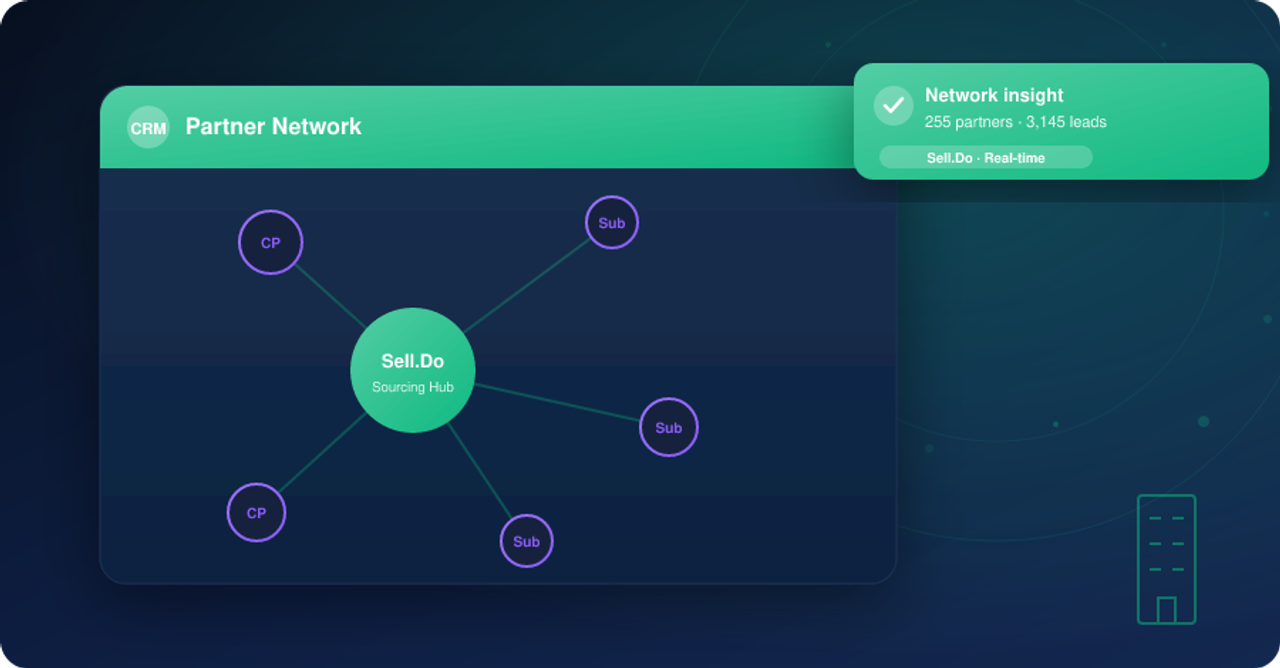 How Brokers Can Leverage CRM To Diversify Their Business?	