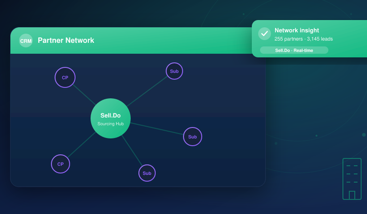 How Brokers Can Leverage CRM To Diversify Their Business?