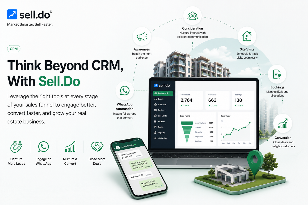 Think Beyond CRM, With Sell.Do