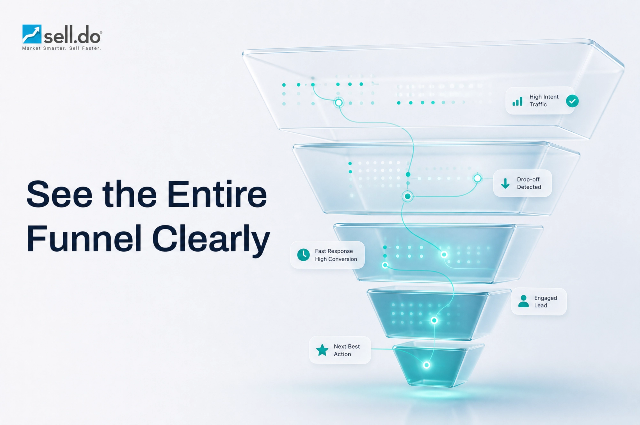 How Automation Can Offer Better Insights Across The Sales Funnel?