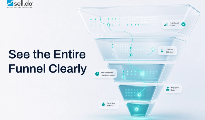 How Automation Can Offer Better Insights Across The Sales Funnel?