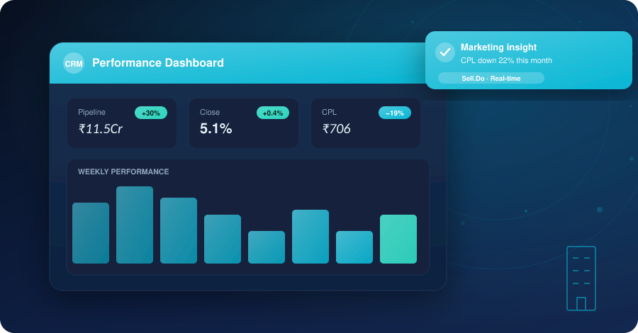 Top CRM Software for Real Estate Agents in 2024