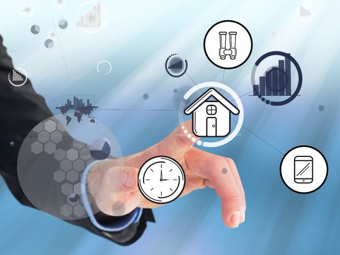 Real Estate Sales Funnel