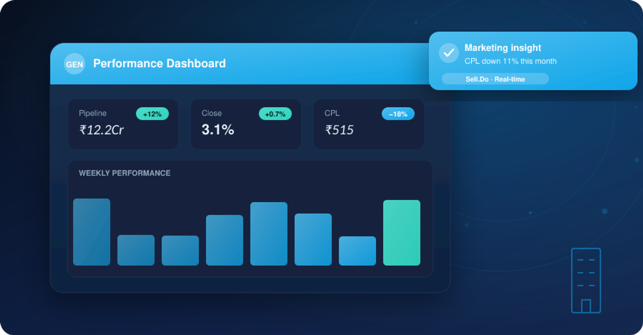 How to Use a Real Estate Database for Agents