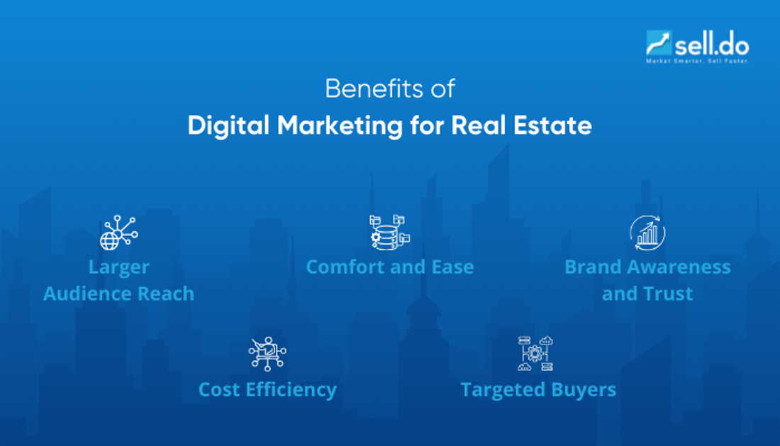 Benefits-of-Digital-Marketing-for-Real-Estate