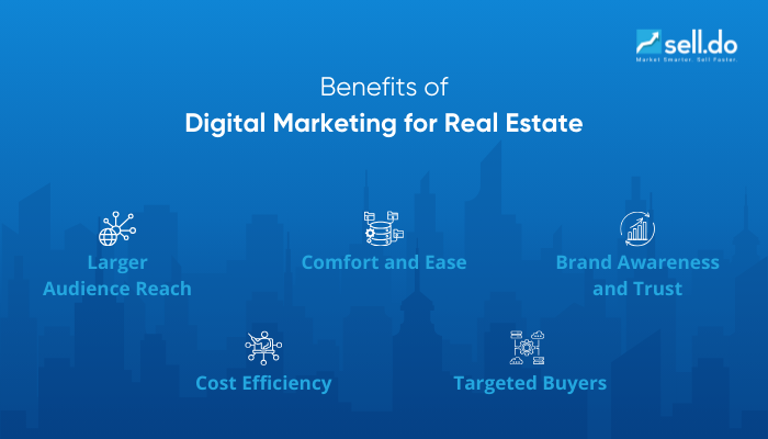 Benefits-of-Digital-Marketing-for-Real-Estate