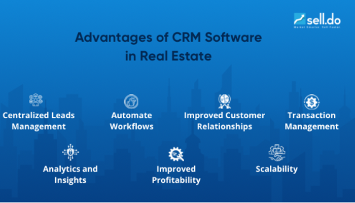 Advantages-of-CRM-Software-in-Real-Estate