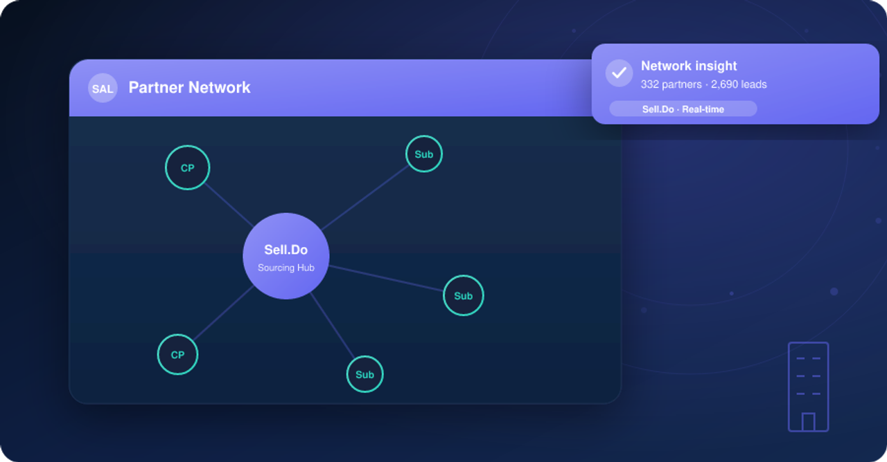 How IRIS Can Help Improve Your Business With Channel Partners	