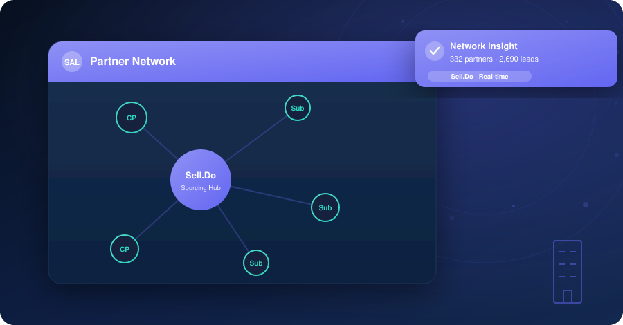 How IRIS Can Help Improve Your Business With Channel Partners