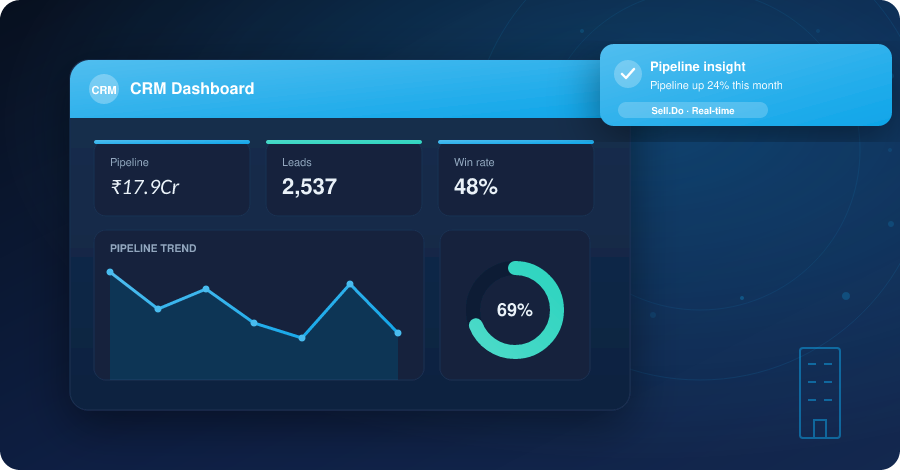 Streamlining Your Sales Process with CRM for Real Estate Agents